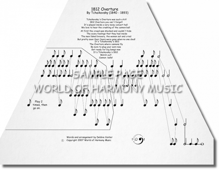 1812 Overture World Of Harmony Music Art